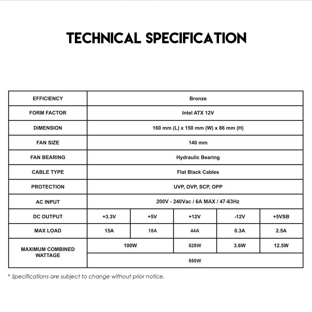 Fantech PSB650